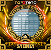 PREDIKSI TOGEL SYDNEY 19 SEP 2026 TOP1TOTO