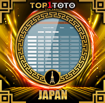 PREDIKSI TOGEL JAPAN 20 SEP 2026 TOP1TOTO