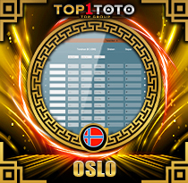 PREDIKSI TOGEL OSLO 21 SEP 2026 TOP1TOTO