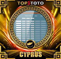 PREDIKSI TOGEL CYPRUS 21 SEP 2026 TOP1TOTO