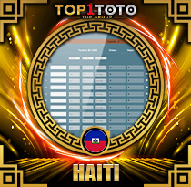 PREDIKSI TOGEL HAITI 22 SEP 2026 TOP1TOTO