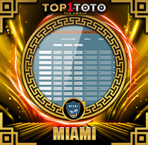 PREDIKSI TOGEL MIAMI 21 SEP 2026 TOP1TOTO