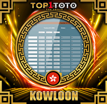 PREDIKSI TOGEL KOWLOON 20 SEP 2026 TOP1TOTO
