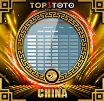 PREDIKSI TOGEL CHINA 21 SEP 2026 TOP1TOTO