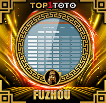 PREDIKSI TOGEL TOTO-FUZHOU 21 SEP 2026 TOP1TOTO