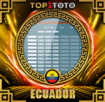 PREDIKSI TOGEL ECUADOR 21 SEP 2026 TOP1TOTO