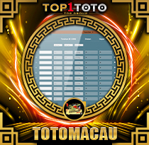 PREDIKSI TOGEL TOTOMACAU-5D-P2 20 SEP 2026 TOP1TOTO